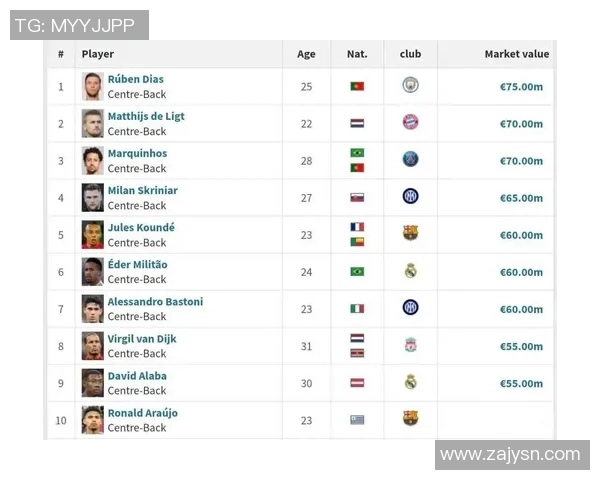 武汉足球队引领最新足球意识TOP10榜单展现实力与潜力