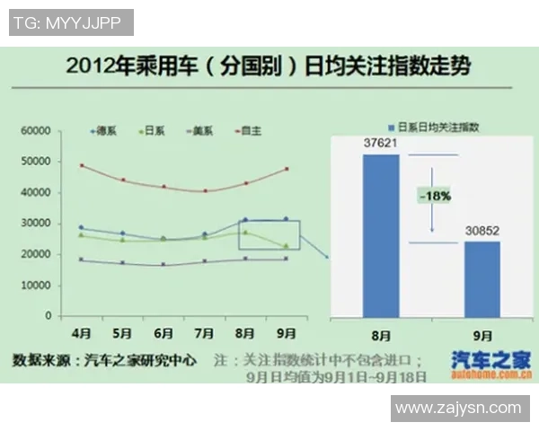 深入探讨JDG在数据分析中的速度表现与其背后的影响因素